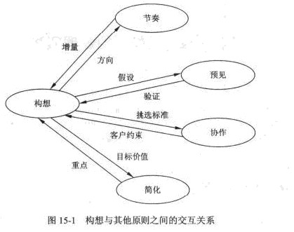 曼陀罗